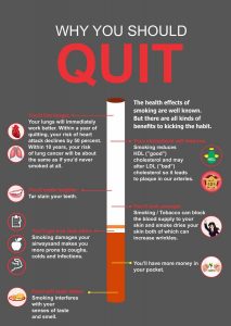 quit smoking-infographics